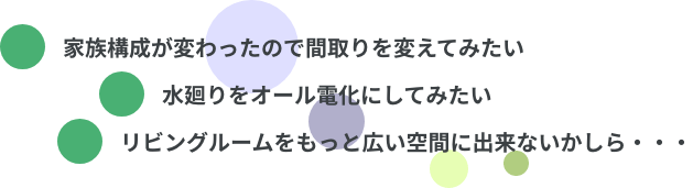 リノベーション